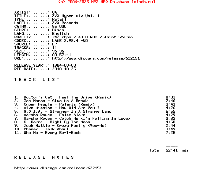VA-Zyx_Hyper_Mix_Vol._1-Lp-1984