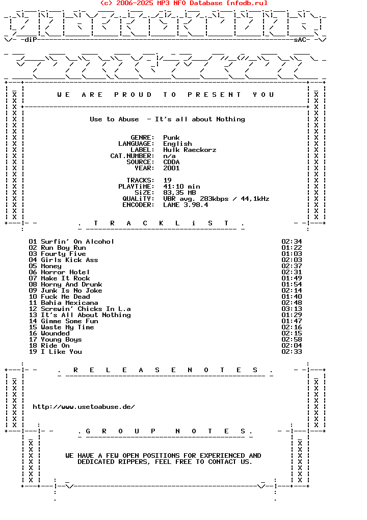 Use_To_Abuse-Its_All_About_Nothing-2001