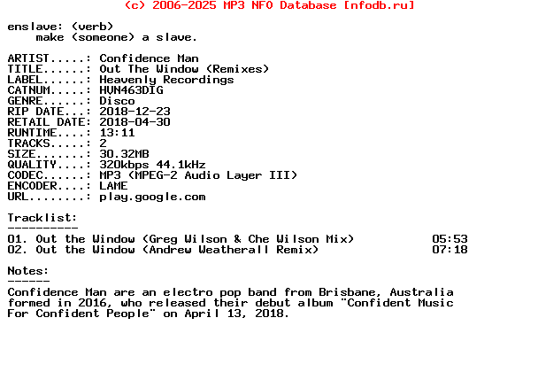 Confidence_Man-Out_The_Window_(REMIXES)-(HVN463DIG)-WEB-2018