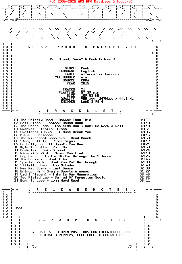 VA-Blood_Sweat_And_Punk_Volume_4-2015