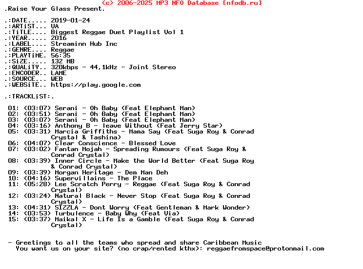 VA-Biggest_Reggae_Duet_Playlist_Vol_1-WEB-2016