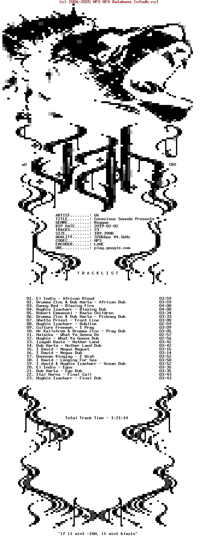 VA-Conscious_Sounds_Presents_The_Human_Series-WEB-2019