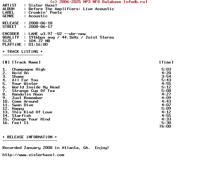 Sister_Hazel-Before_The_Amplifiers_Live_Acoustic-2008