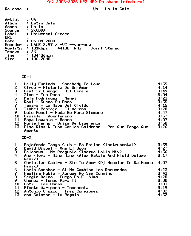 VA-Latin_Cafe-2CD-SP-2008