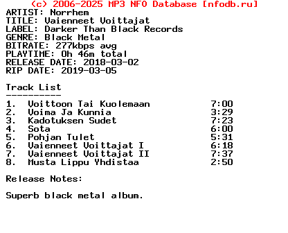Norrhem-Vaienneet_Voittajat-FI-2018
