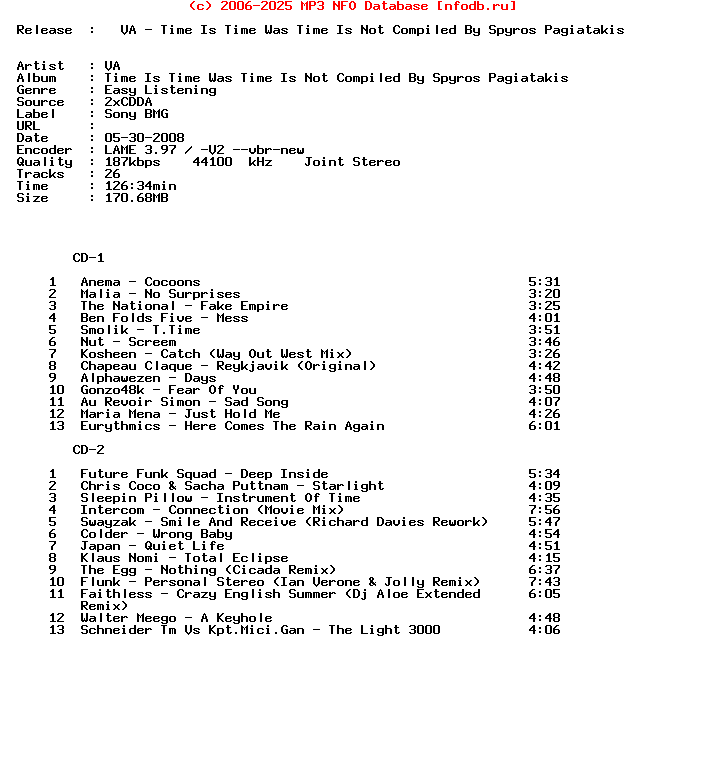 VA-Time_Is_Time_Was_Time_Is_Not_Compiled_By_Spyros_Pagiatakis-2CD-2008