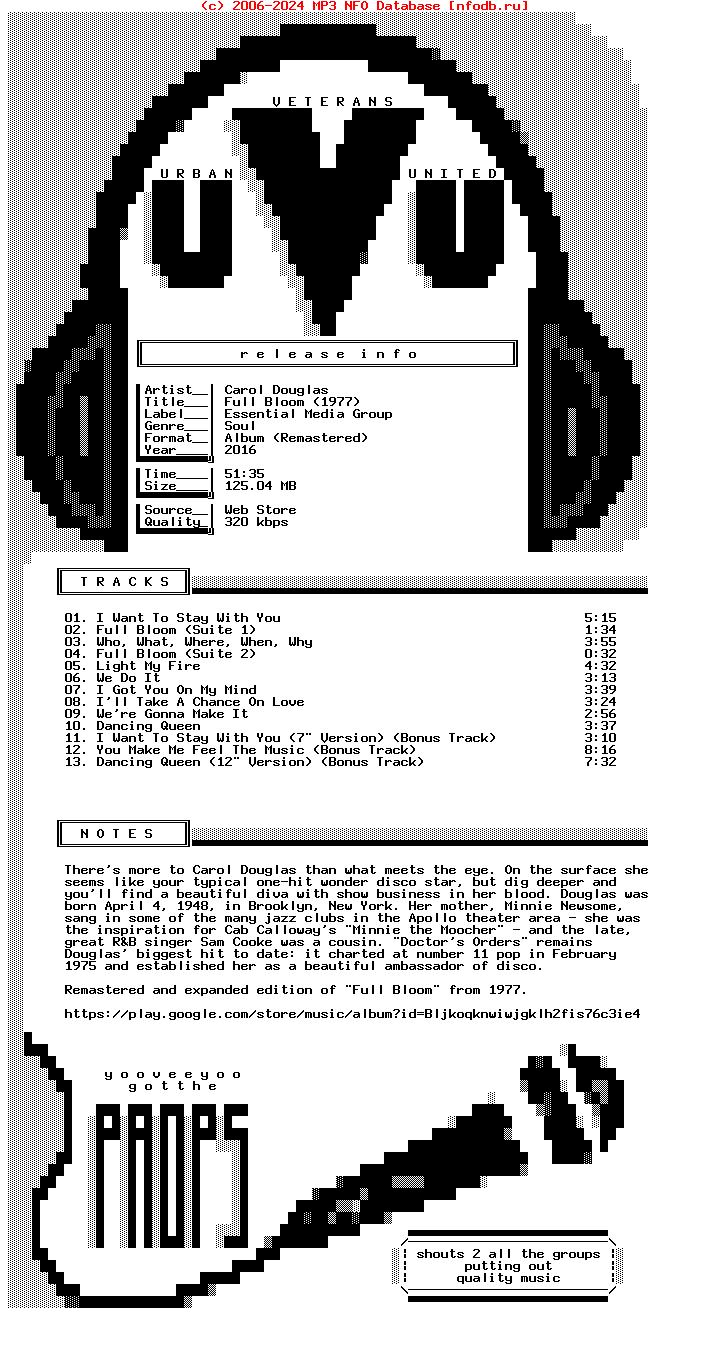 Carol_Douglas-Full_Bloom_(1977)-Remastered-WEB-2016-Uvu