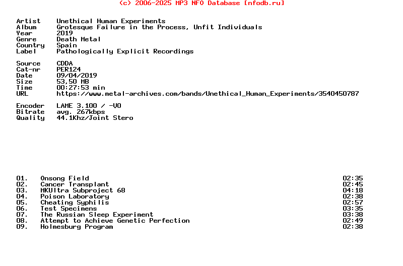 Unethical_Human_Experiments-Grotesque_Failure_In_The_Process_Unfit_Individuals-CD-2019