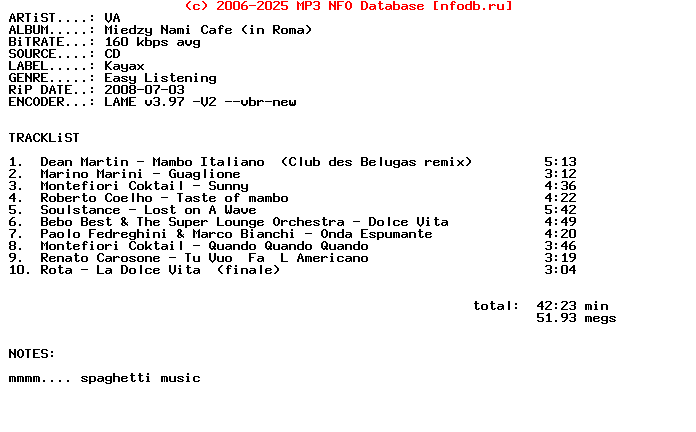 VA-Miedzy_Nami_Cafe_(IN_ROMA)-2008