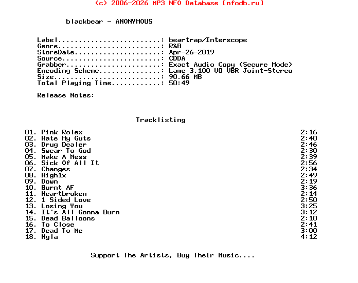 Blackbear-Anonymous-2019
