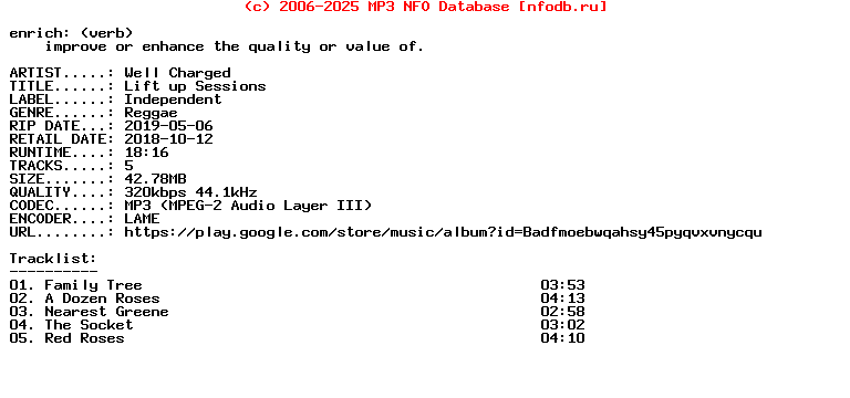 Well_Charged-Lift_Up_Sessions-EP-WEB-2018