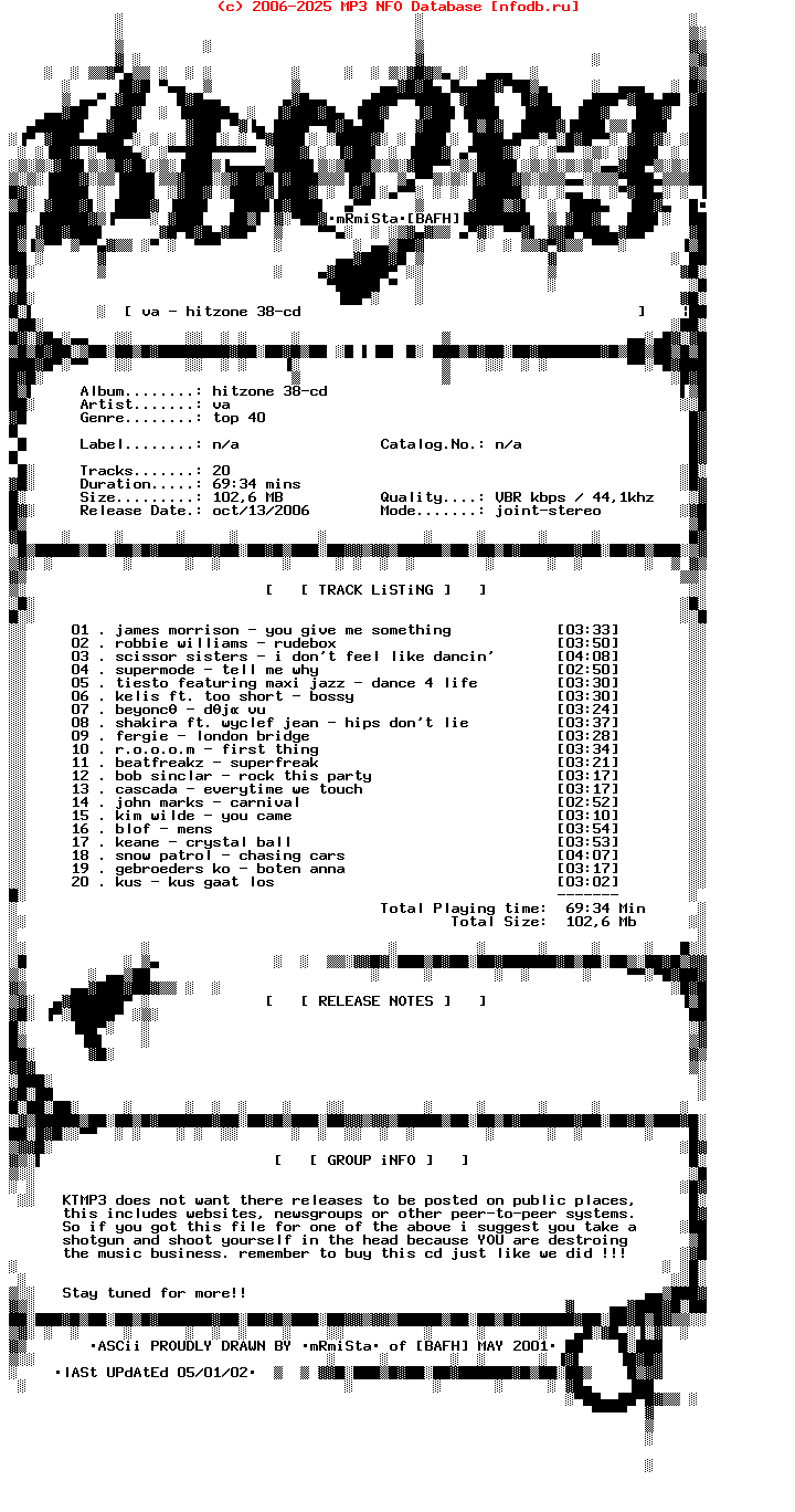 VA_-_Hitzone_38-CD-2006