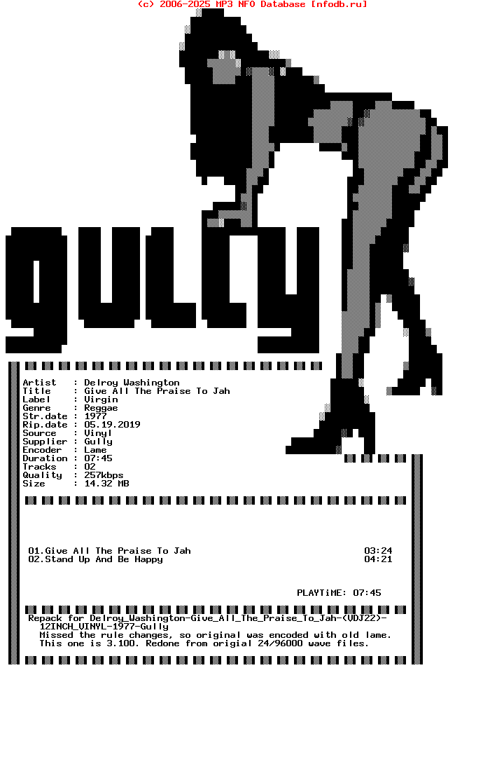 Delroy_Washington-Give_All_The_Praise_To_Jah-(VDJ22)-REPACK-12Inch_Vinyl-1977-Gully