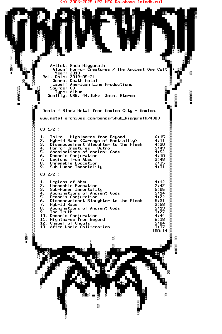 Shub_Niggurath-Horror_Creatures_-_The_Ancient_One_Cult-2CD-2018