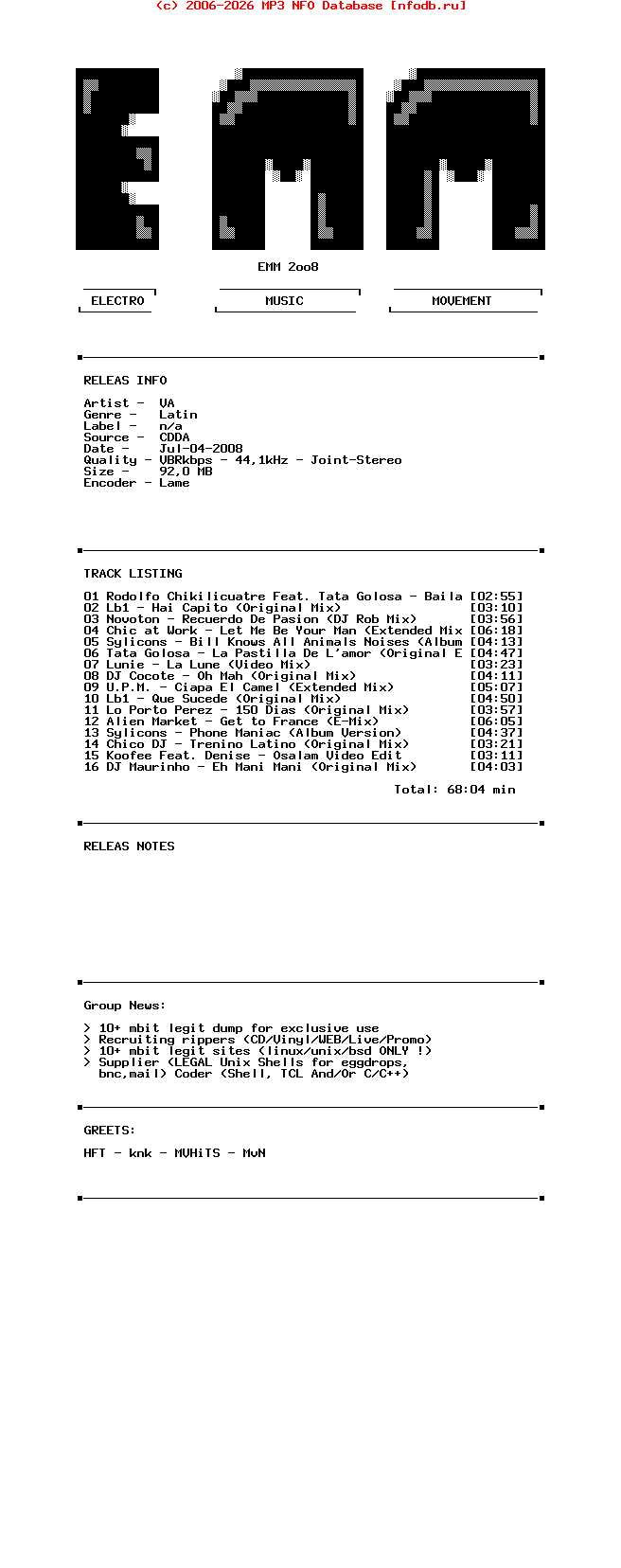VA-Baila_El_Chiki_Chiki_Compilation-SP-2008-EMM