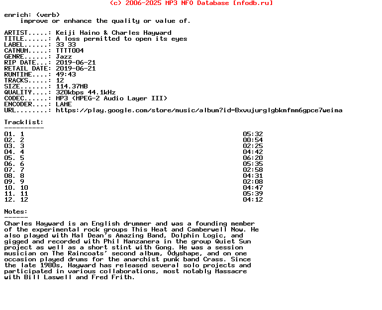 Keiji_Haino_And_Charles_Hayward-A_Loss_Permitted_To_Open_Its_Eyes-(TTTT004)-WEB-2019