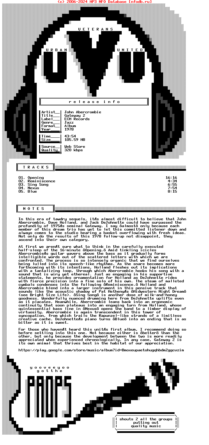 John_Abercrombie-Gateway_2-WEB-1978-Uvu