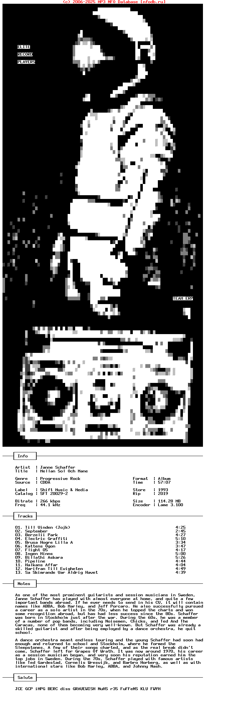 Janne_Schaffer-Mellan_Sol_Och_Mane-1993-Erp