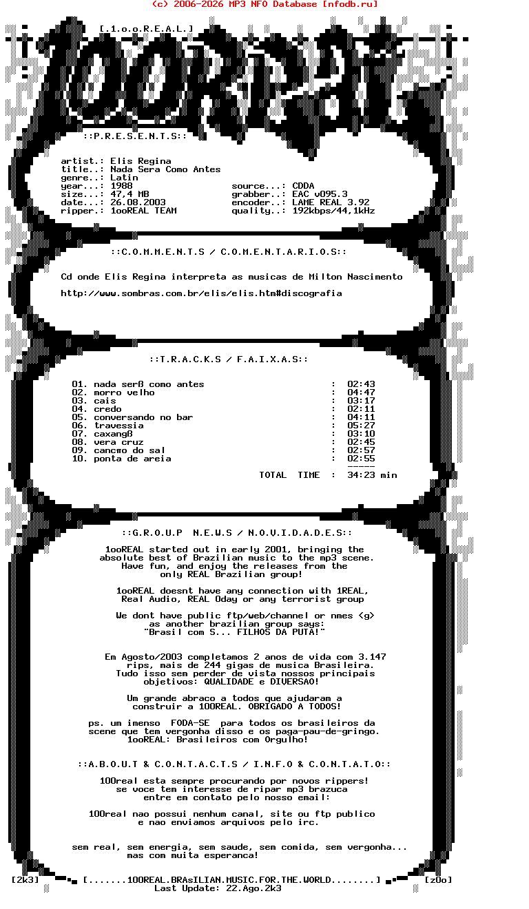 Elis_Regina-Nada_Sera_Como_Antes-Br-1988-100REAL